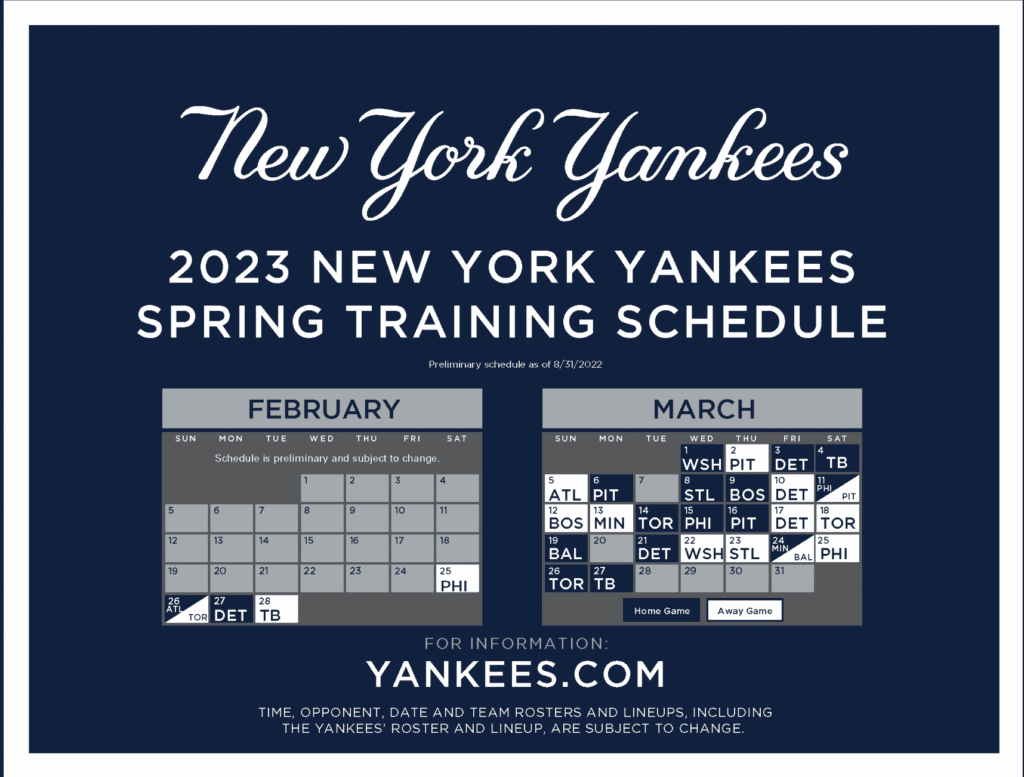 Yankees 2023 spring training